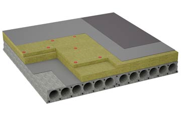 considerations of West Green flat roofing insulation